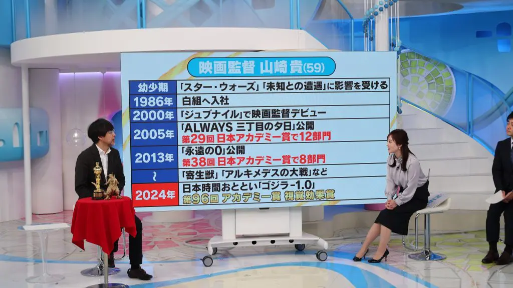 ゴジラ-1.0』山崎貴監督、ZIP！に生出演 米・アカデミー賞「視覚効果賞」受賞の快挙に至った撮影エピソードの数々を明かす｜entax（エンタックス）